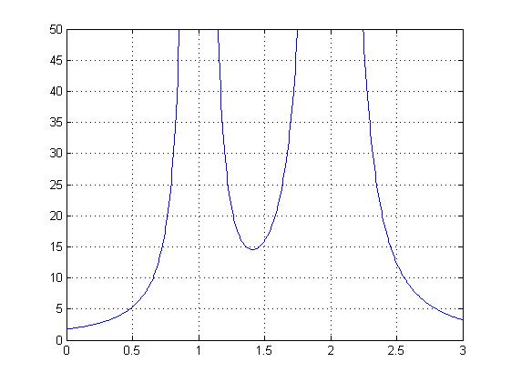 Subfigure (b) (graphics5.jpg)