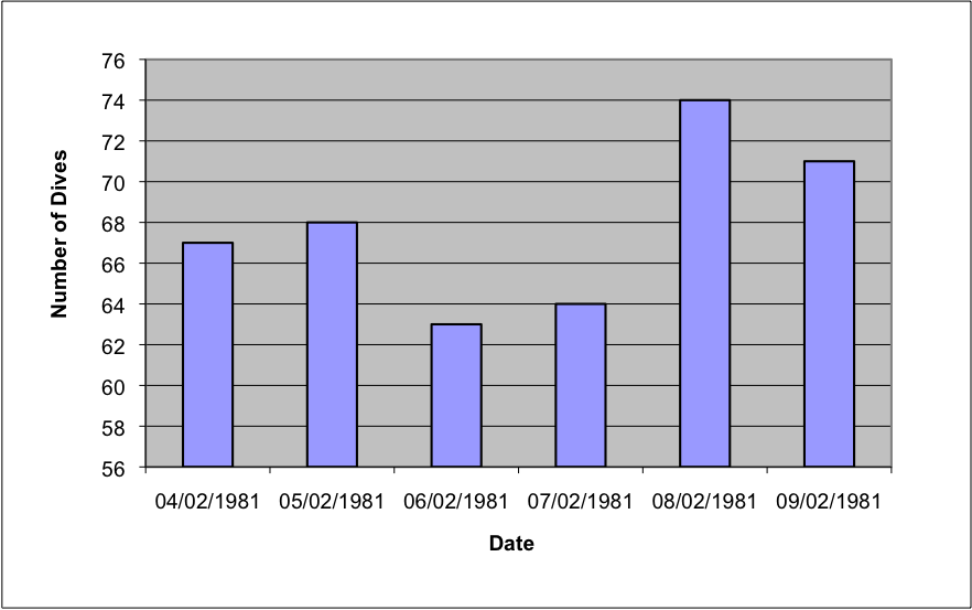Subfigure (a) (graphics6.png)