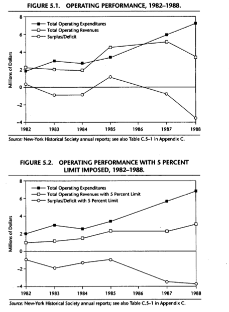 Figure (graphics1.png)