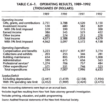 Figure (graphics12.png)