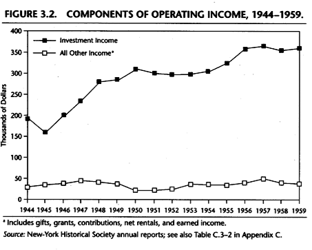 Figure (graphics2.png)