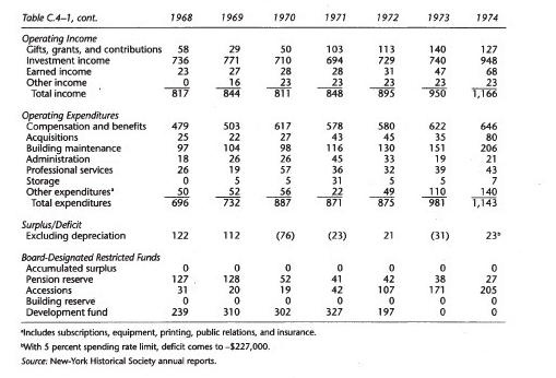 Figure (graphics5.png)