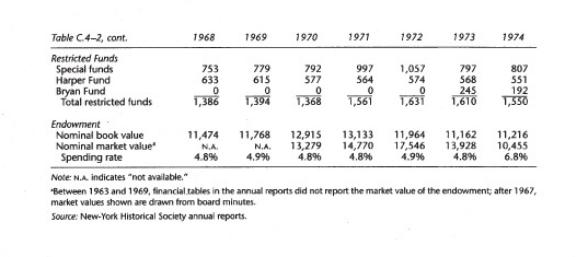 Figure (graphics7.png)