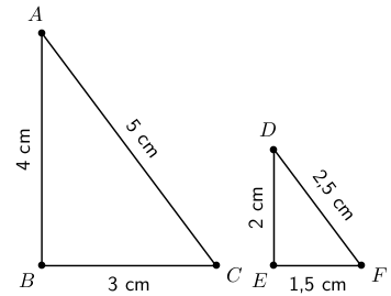 Discussion : Similar Triangles