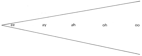 Figure (figure-4-2.png)