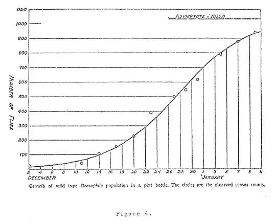 Figure (figure4.png)