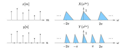 Figure (m10403fig2.png)