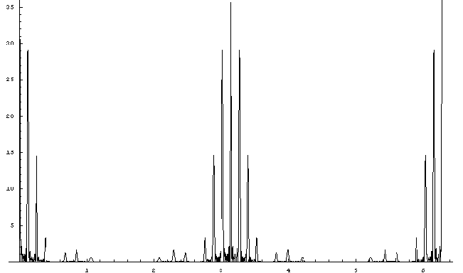 Figure (IK1OTM04.png)