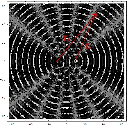 Figure (TwoPointRs.png)