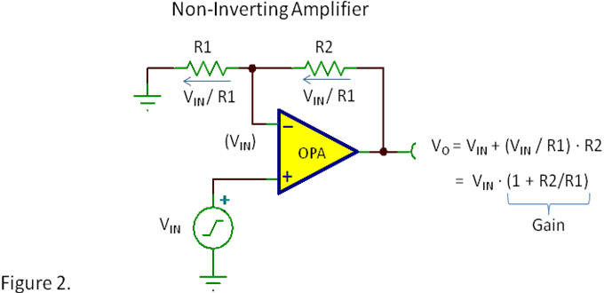 Figure (Object 2.png)