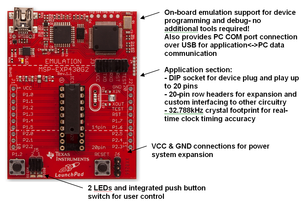 Figure (graphics13.png)