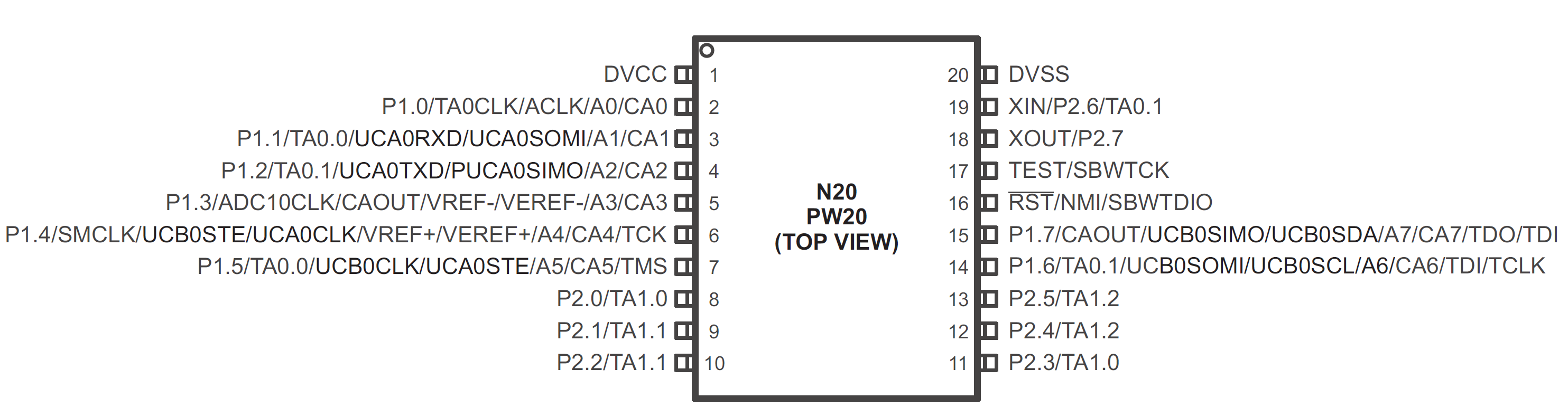 Figure (graphics2.png)