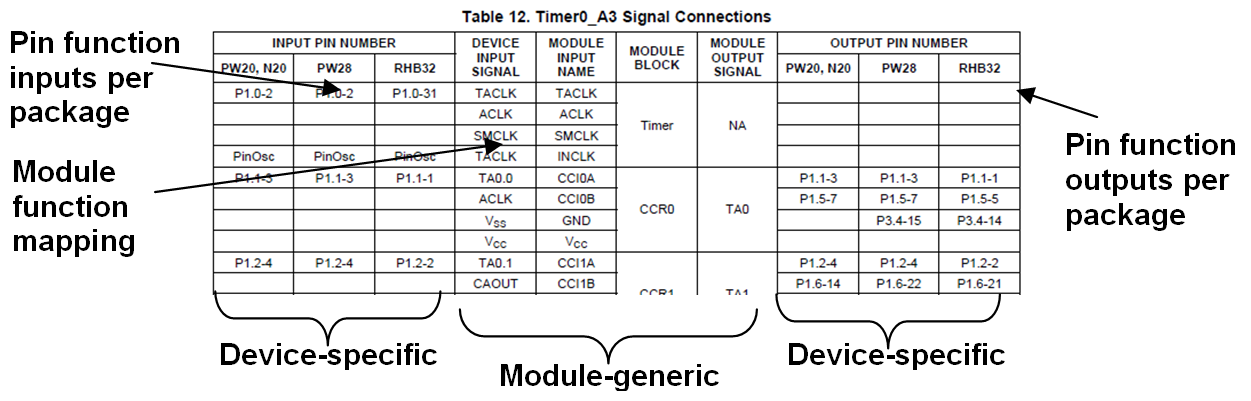 Figure (graphics7.png)
