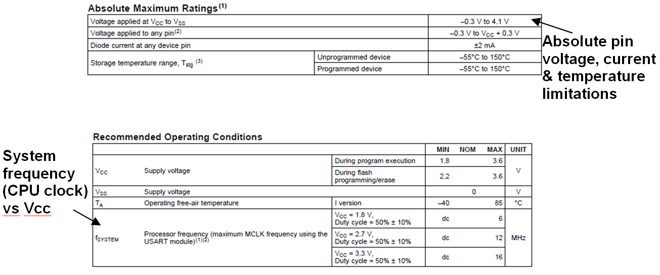 Figure (graphics8.png)