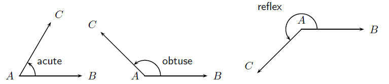 Angles larger than 360∘4∘∘