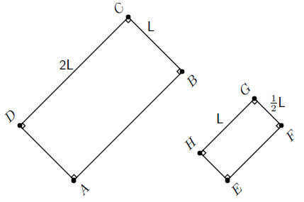 Similarity of Polygons