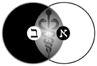 A black circle on the left with Hebrew letter Beth in the center, overlapping with a white circle on the right with the Hebrew letter Aleph in the Center. In the area of the overlap, is an almond shaped geometry holding two interlaced snakes on a pole, representing the caduceus.
