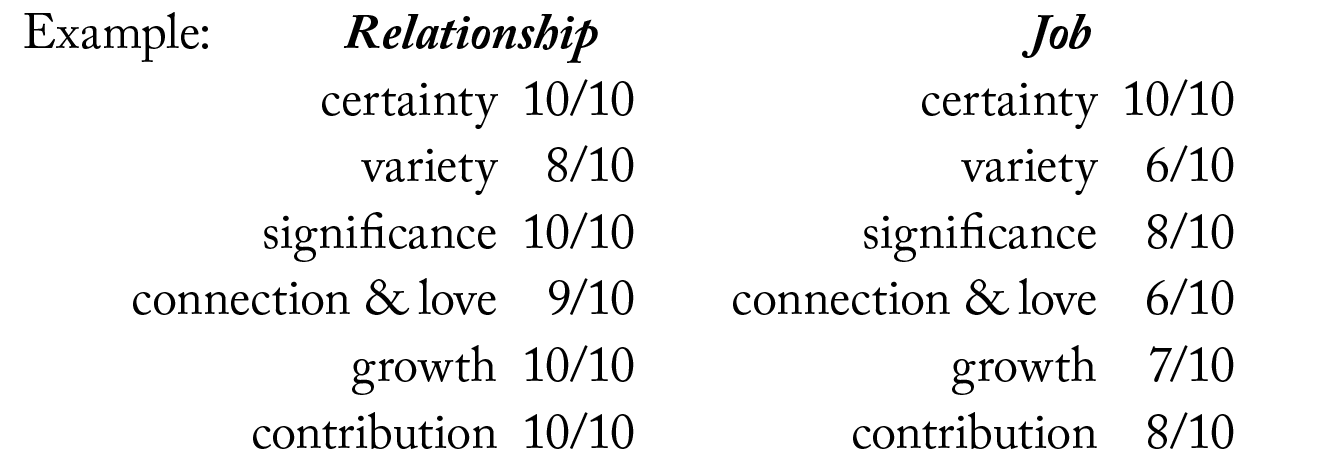 relationship_table.pdf